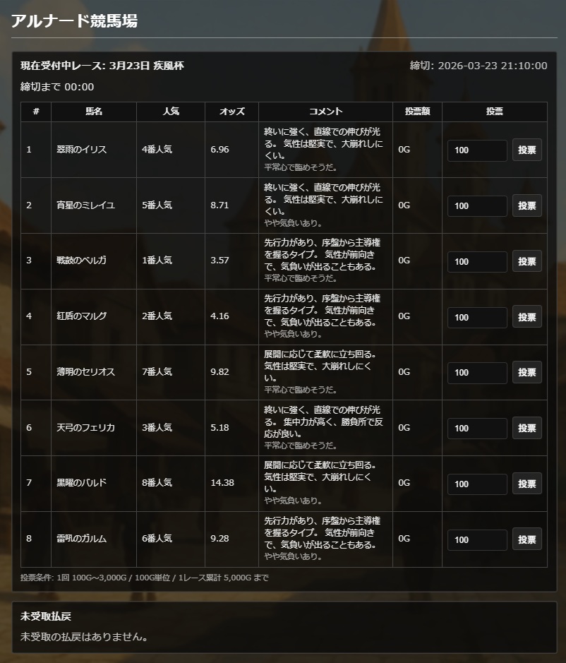 寄り道コンテンツのイメージ